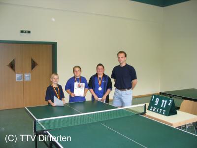 vm2004_schueler26